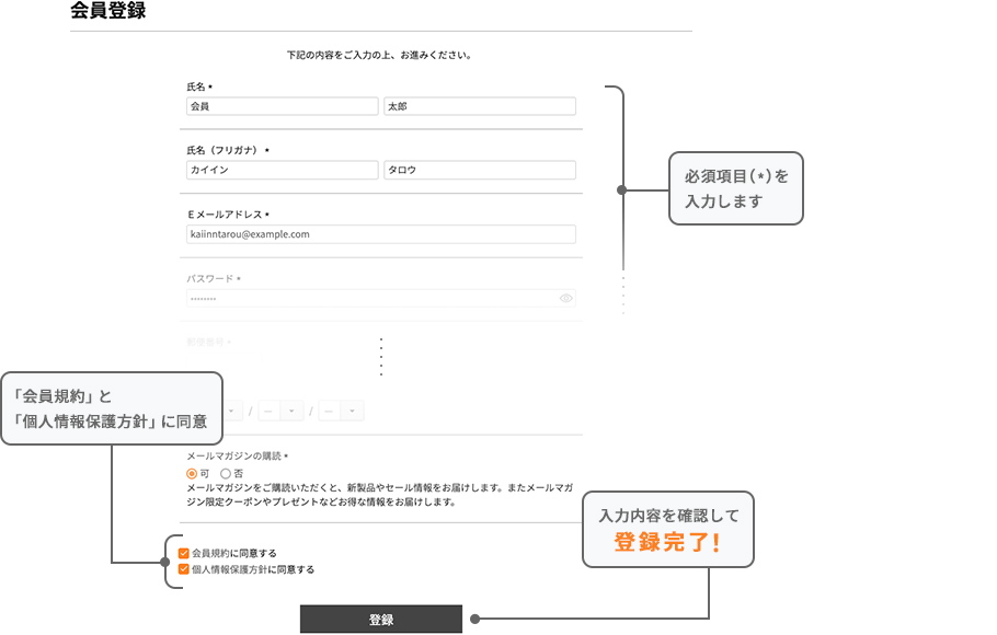 1. 商品を探す