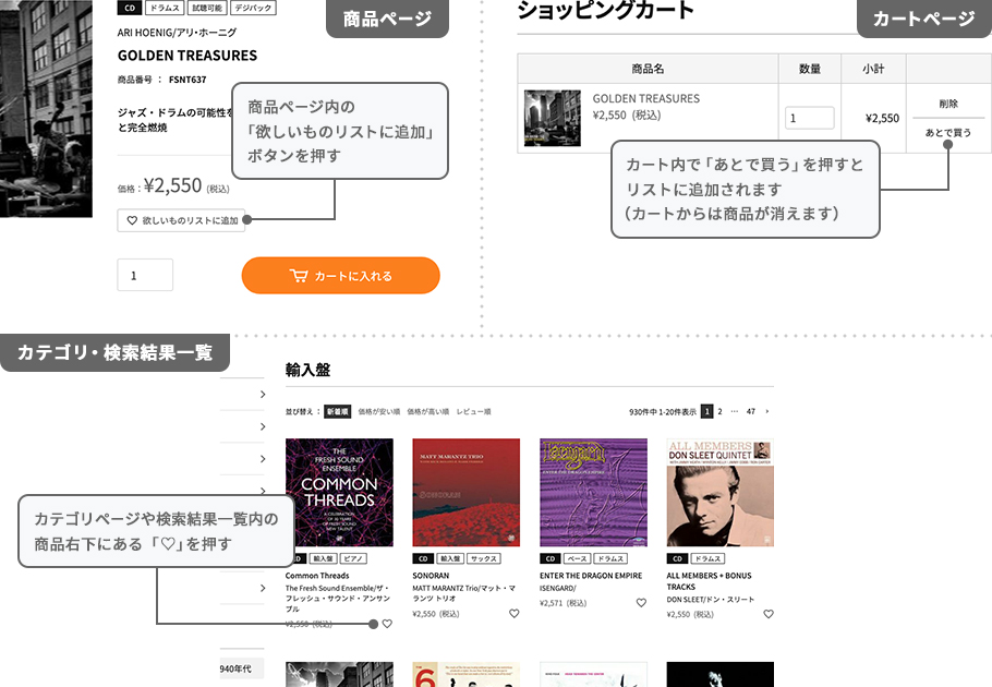 リストに商品を追加する